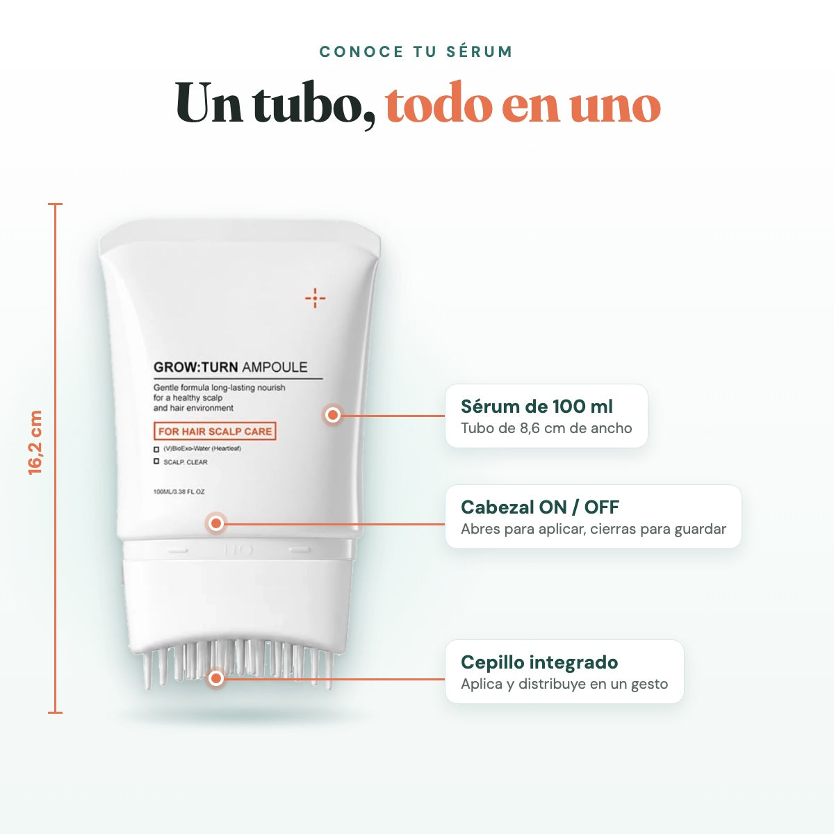 Conoce tu sérum: 100 ml, cabezal ON/OFF y cepillo integrado